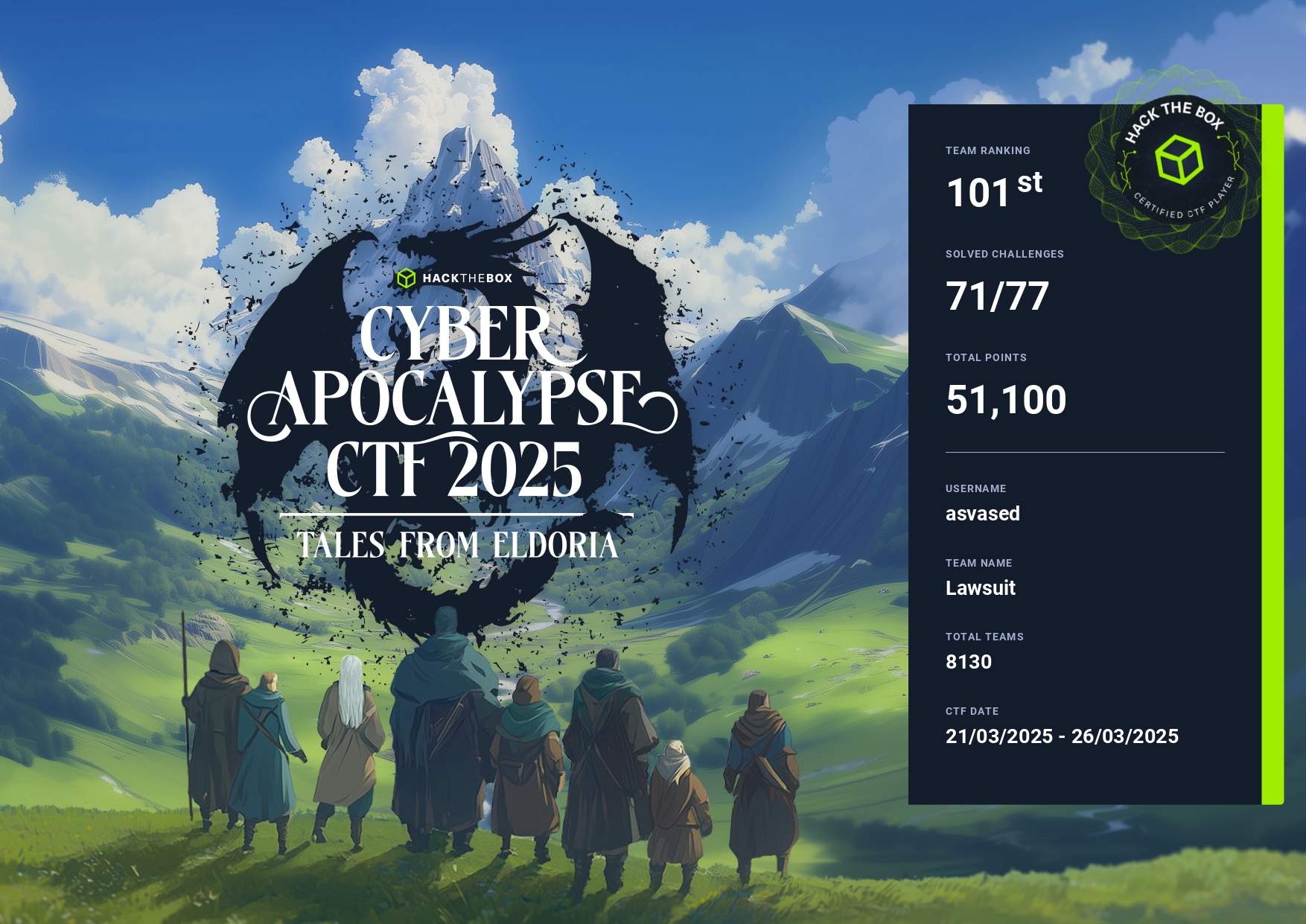 Сертификат 2